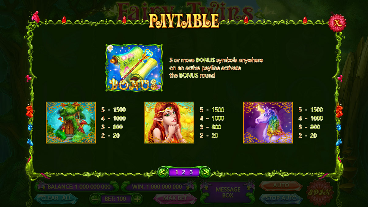 Fairy Twins paytable