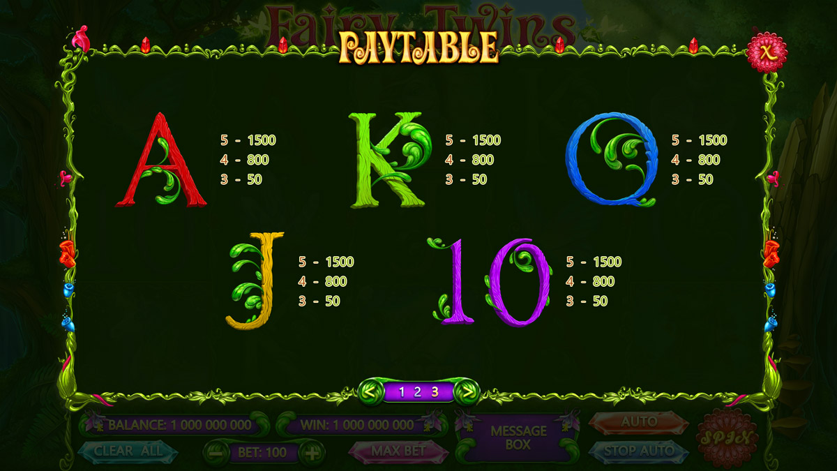Fairy Twins paytable