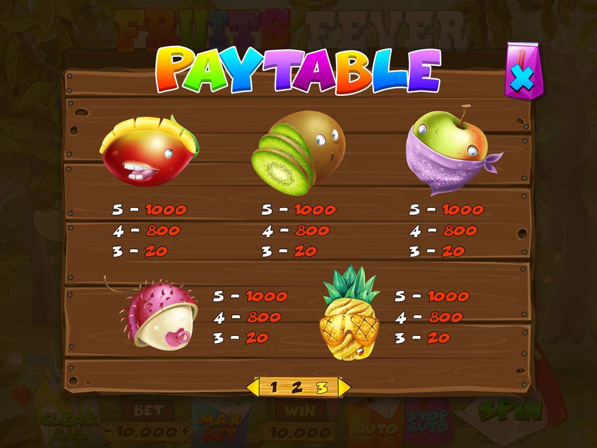 Fruits Fever paytable