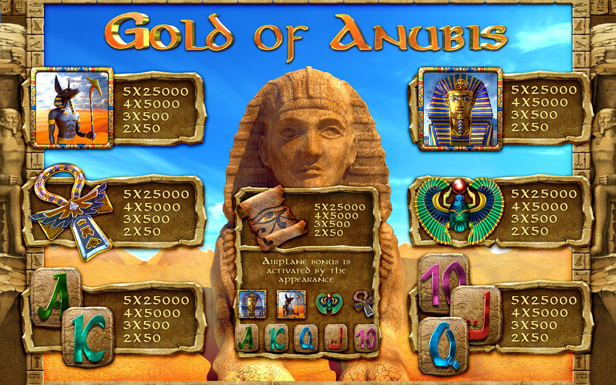 Gold of Anubis paytable