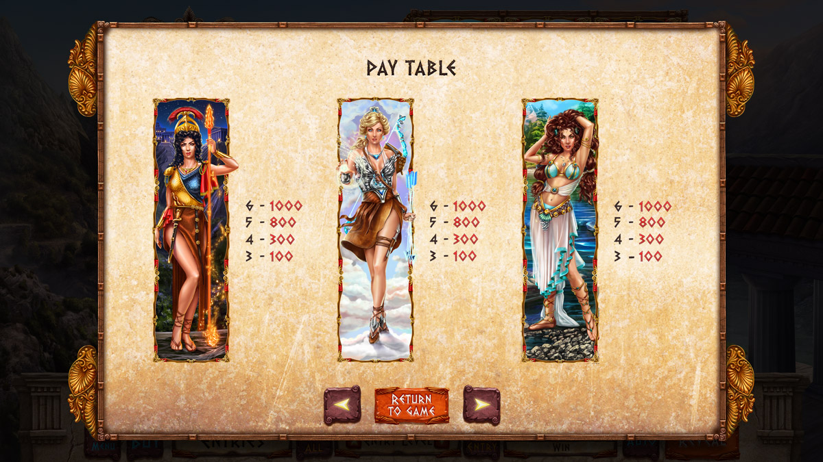 Greek Goddesses paytable