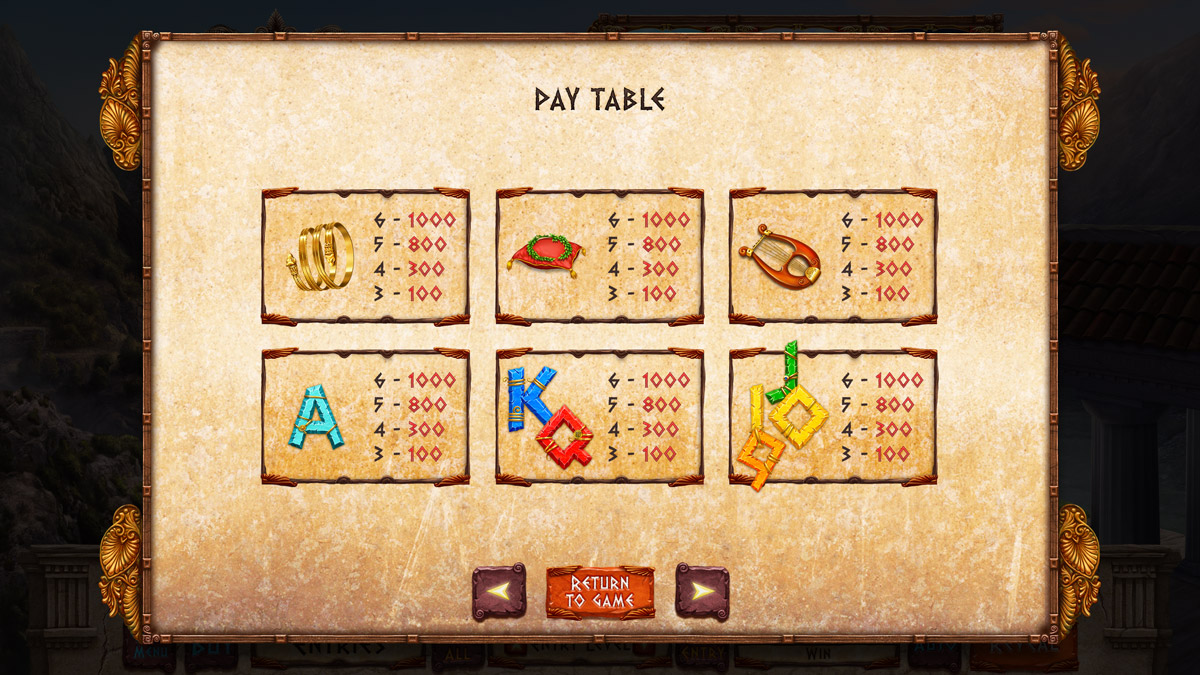 Greek Goddesses paytable