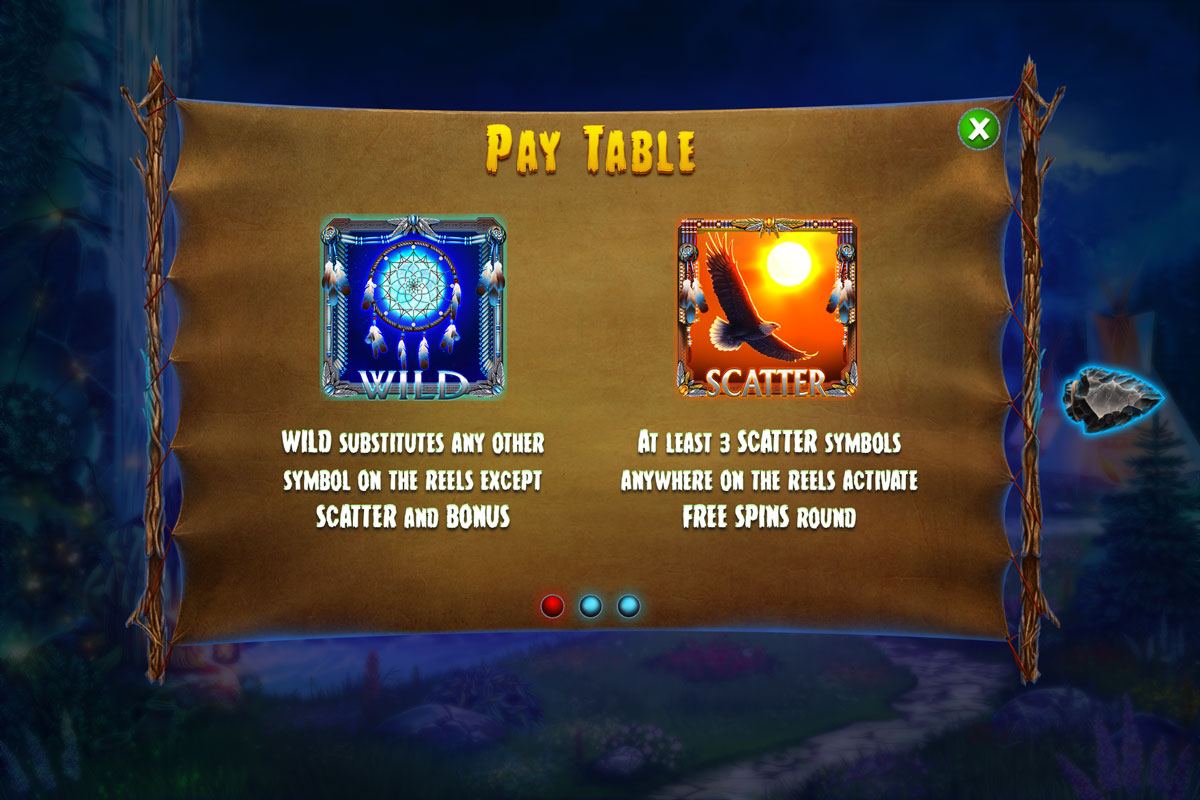 Indian legacy paytable