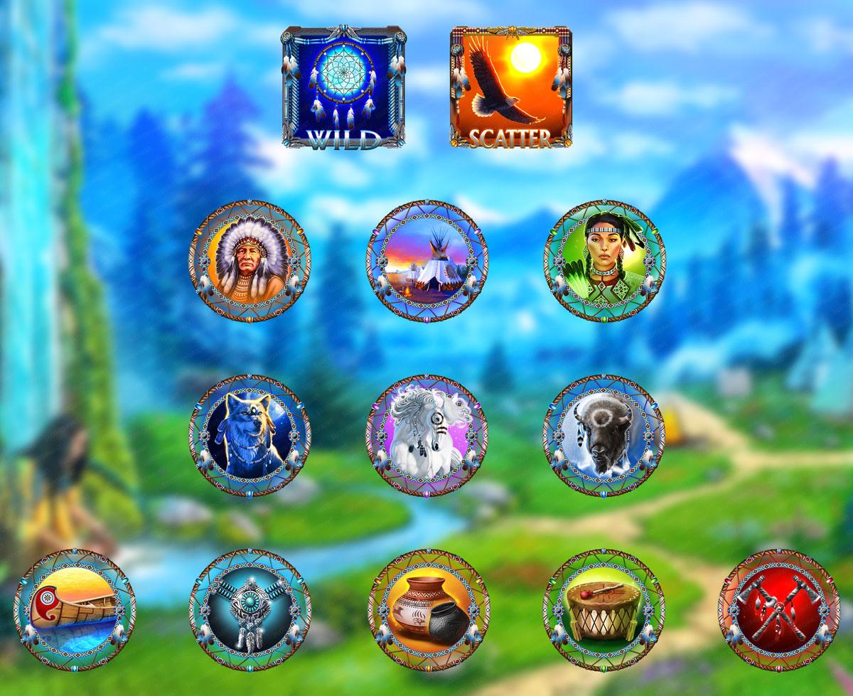 Indian legacy symbols