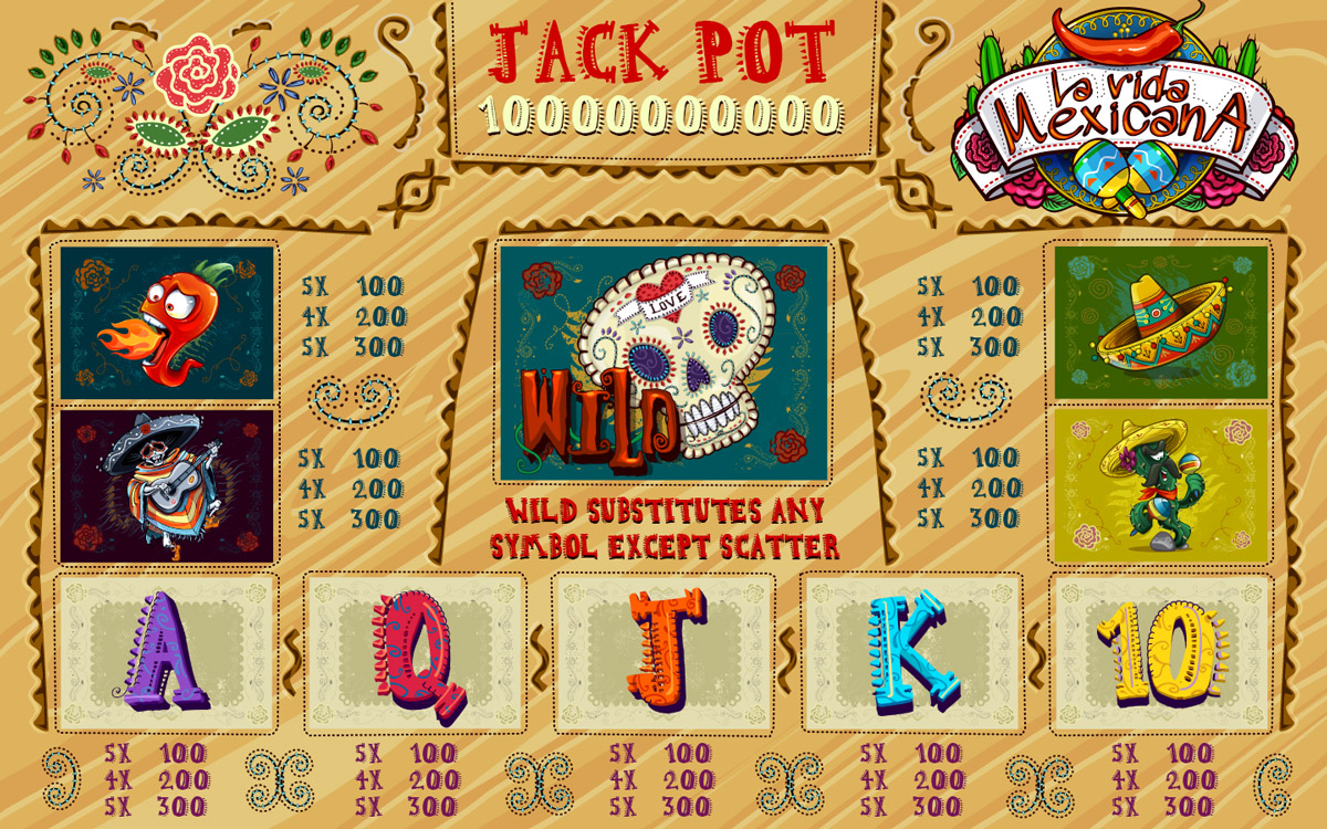 La vida Mexicana - Image 22