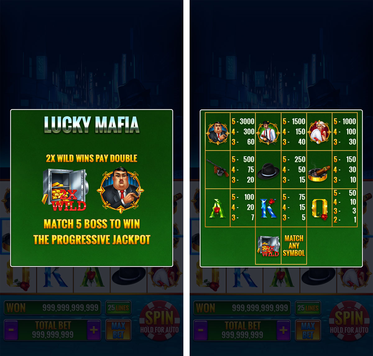 Lucky Mafia blog paytable