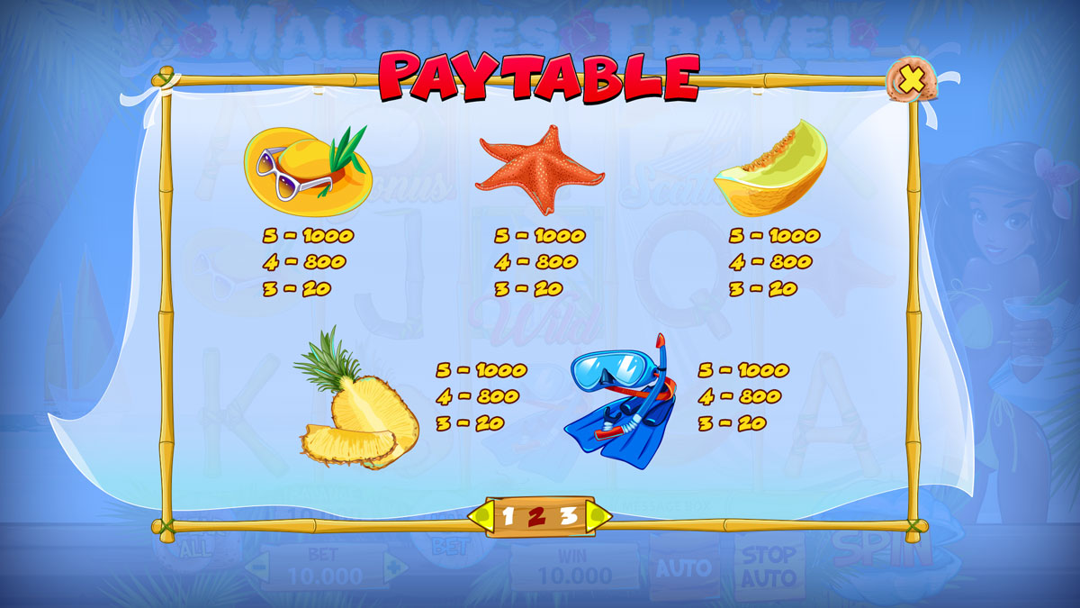 Maldives Travel paytable