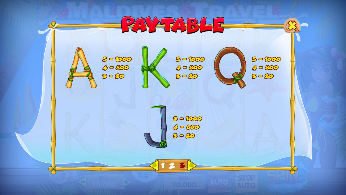 Maldives Travel paytable