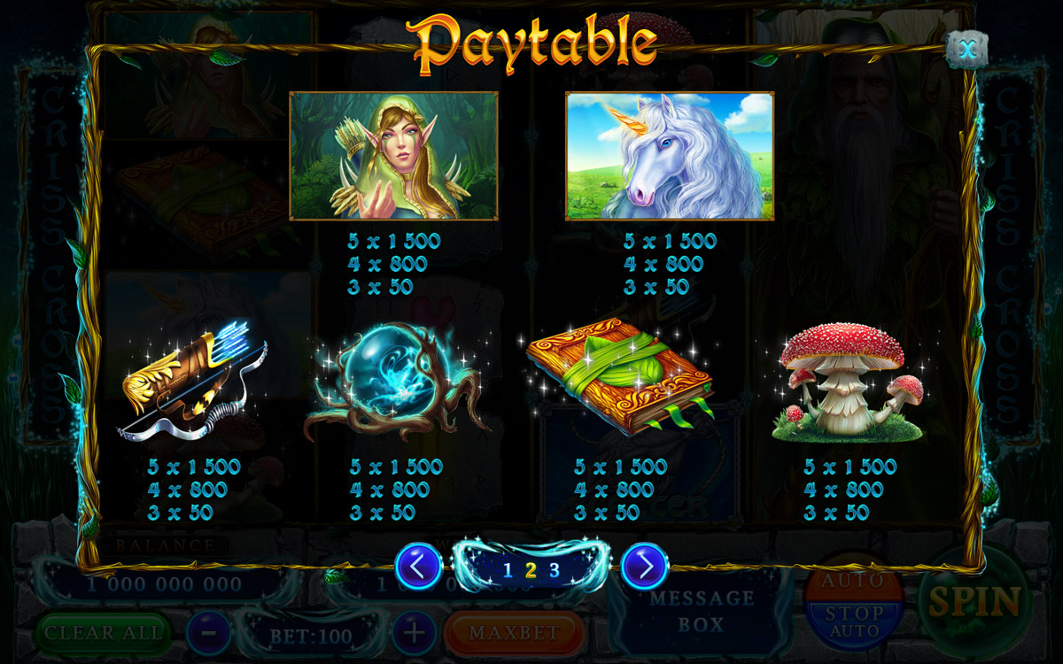Mystic Forest paytable