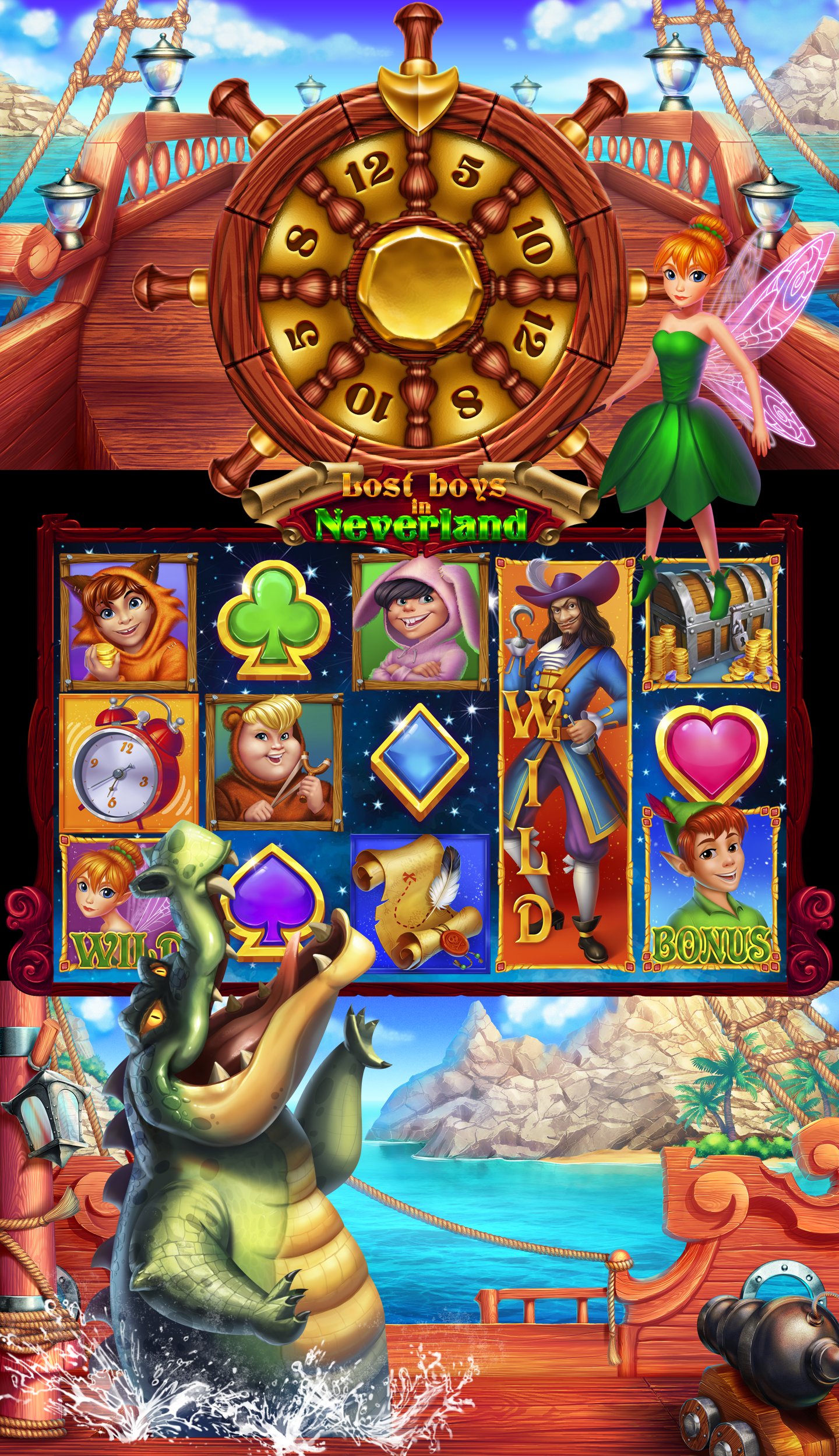 Neverland Composition