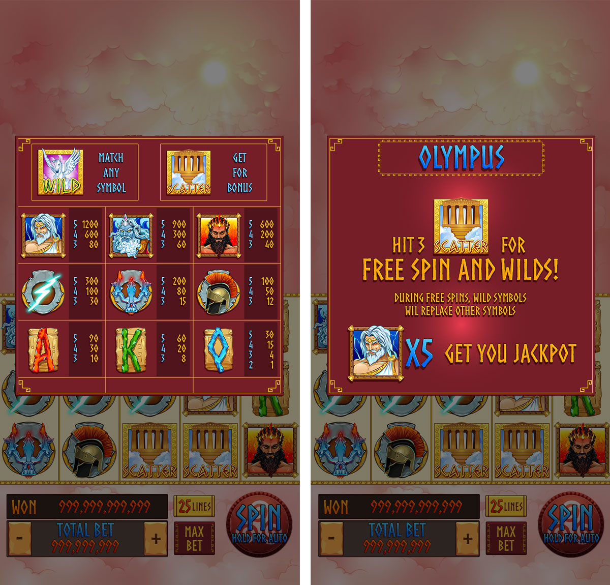 Olympus blog paytables