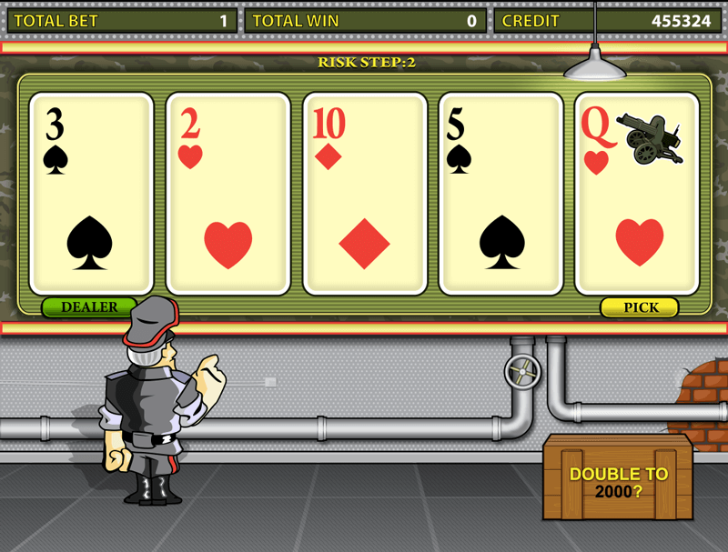 Game by chance of the slot machine