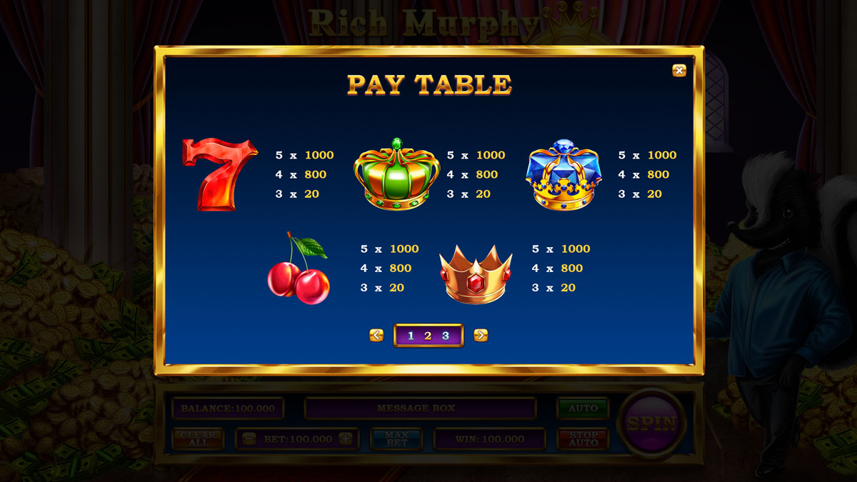 Rich Murphy paytable