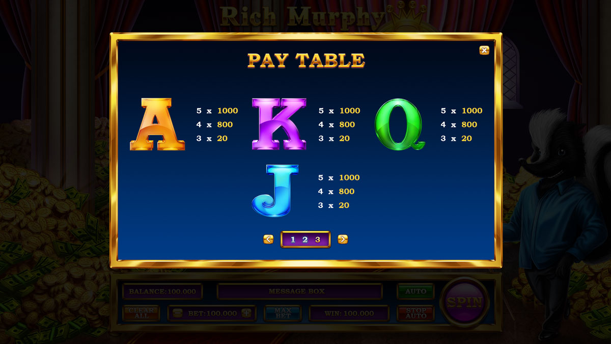 Rich Murphy paytable