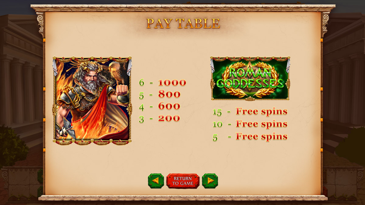 Roman Goddesses paytable