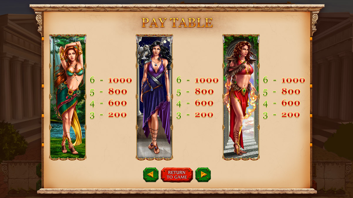 Roman Goddesses paytable