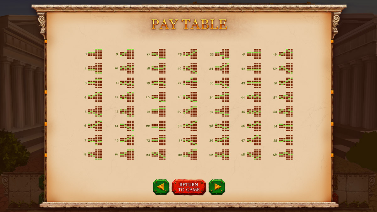 Roman Goddesses paytable