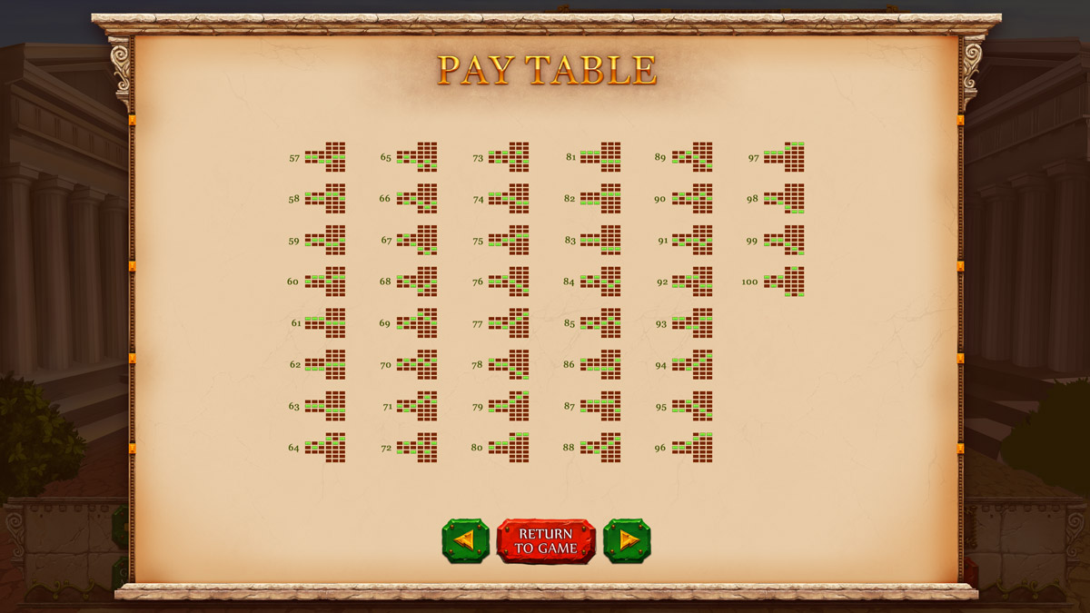 Roman Goddesses paytable