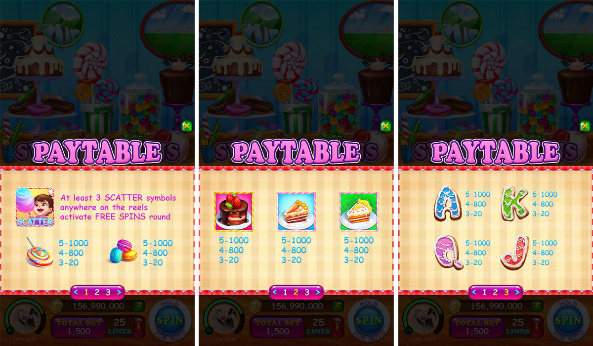 Sweet Spins blog paytables