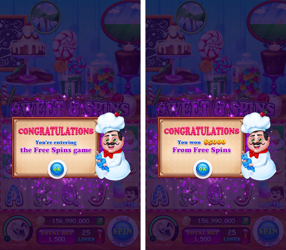 Sweet Spins blog popups