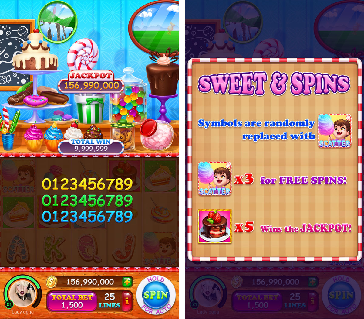 Sweet Spins blog rules