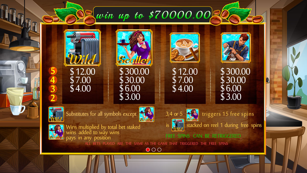 Barista Mania - Image 7