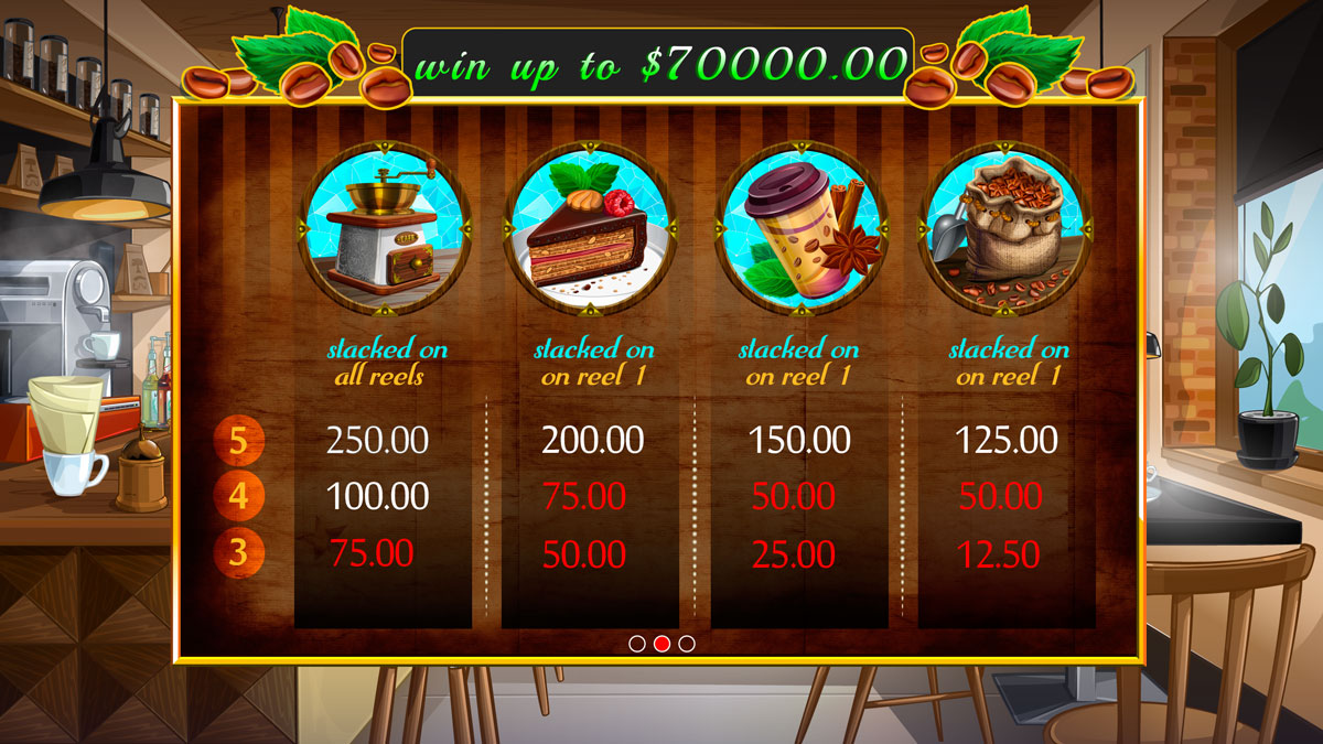 Barista Mania - Image 8