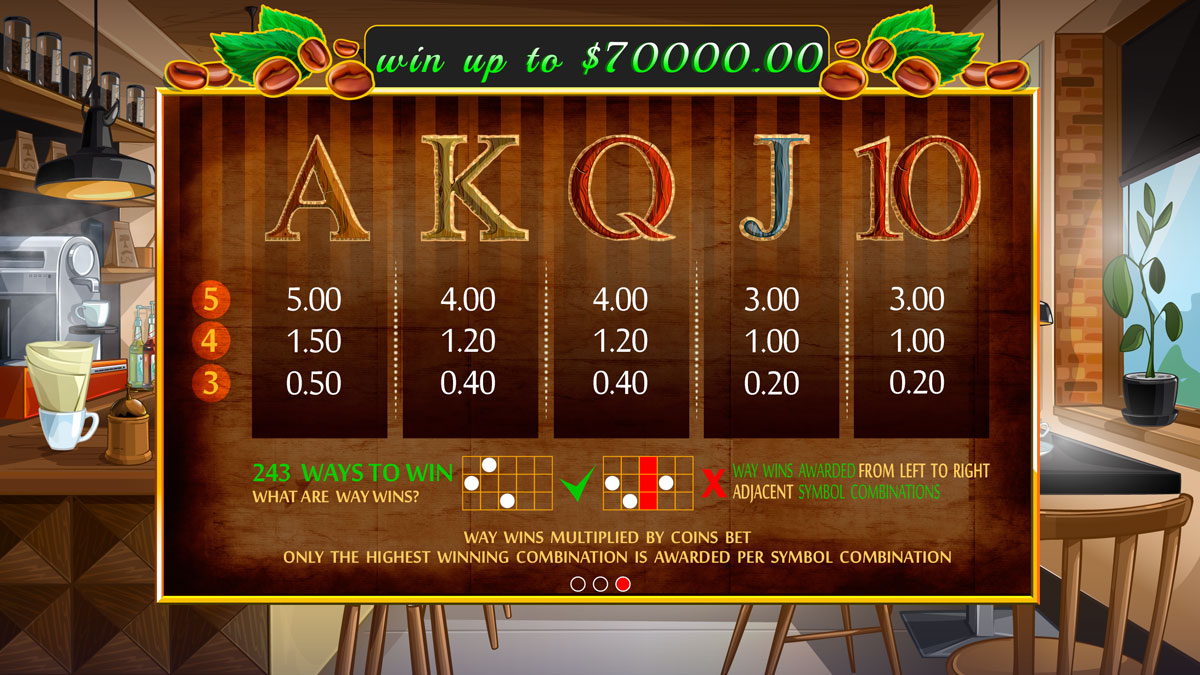 Barista Mania - Image 9