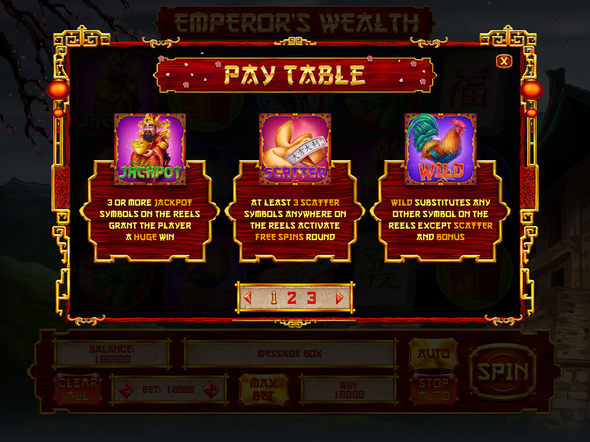 emperors wealth paytable