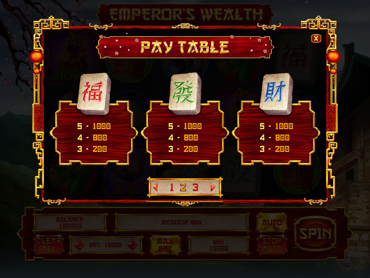 emperors wealth paytable