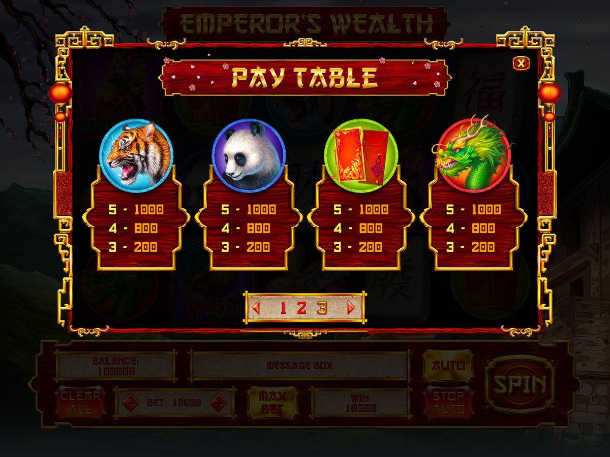 emperors wealth paytable