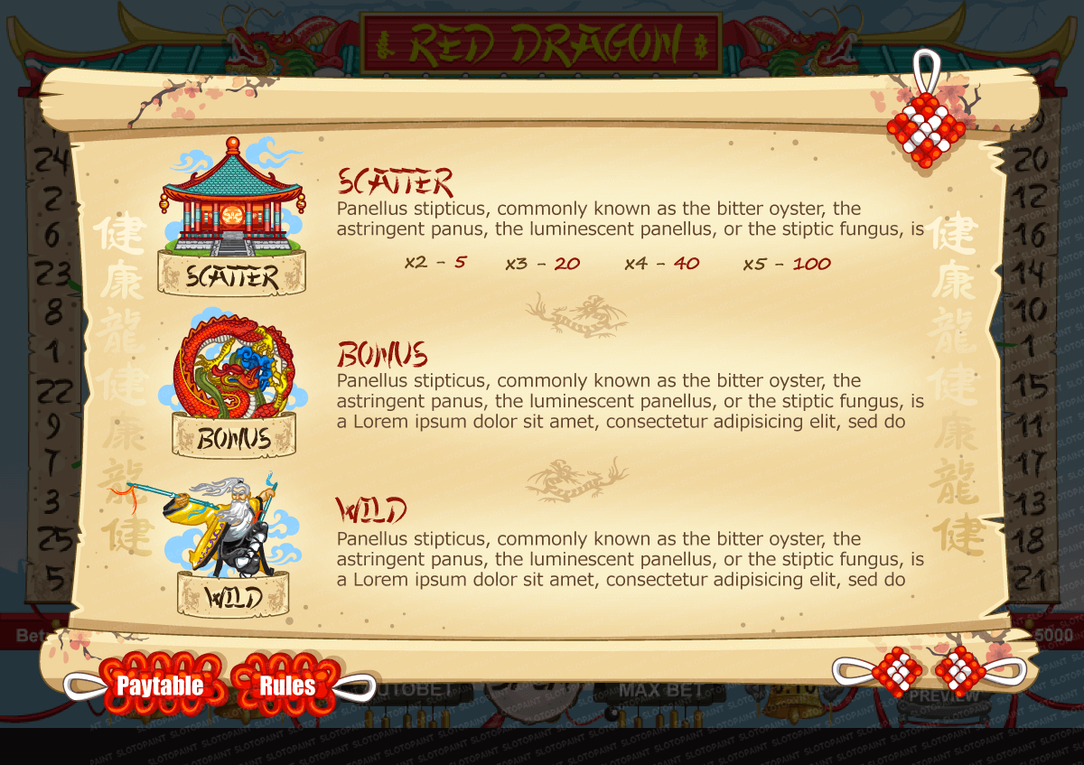 Red Dragon - Image 8