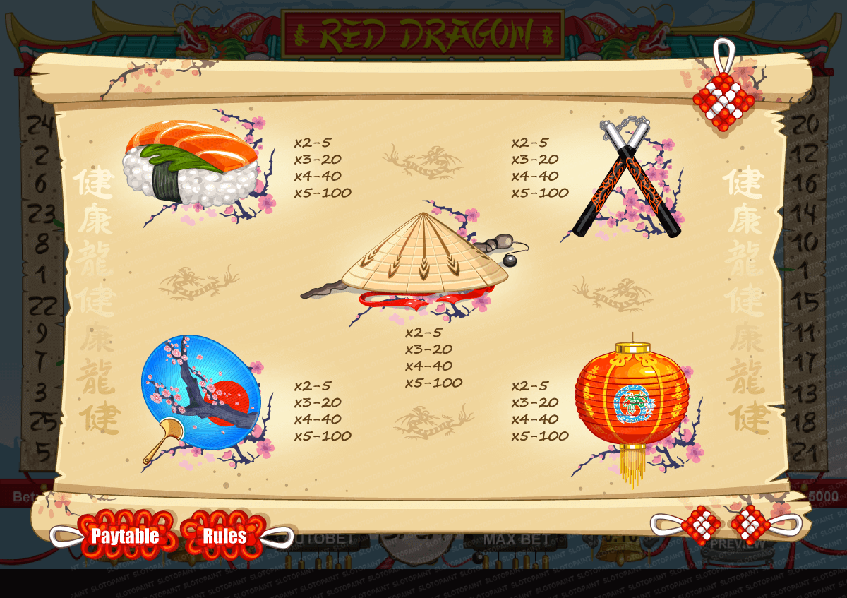 Red Dragon - Image 9