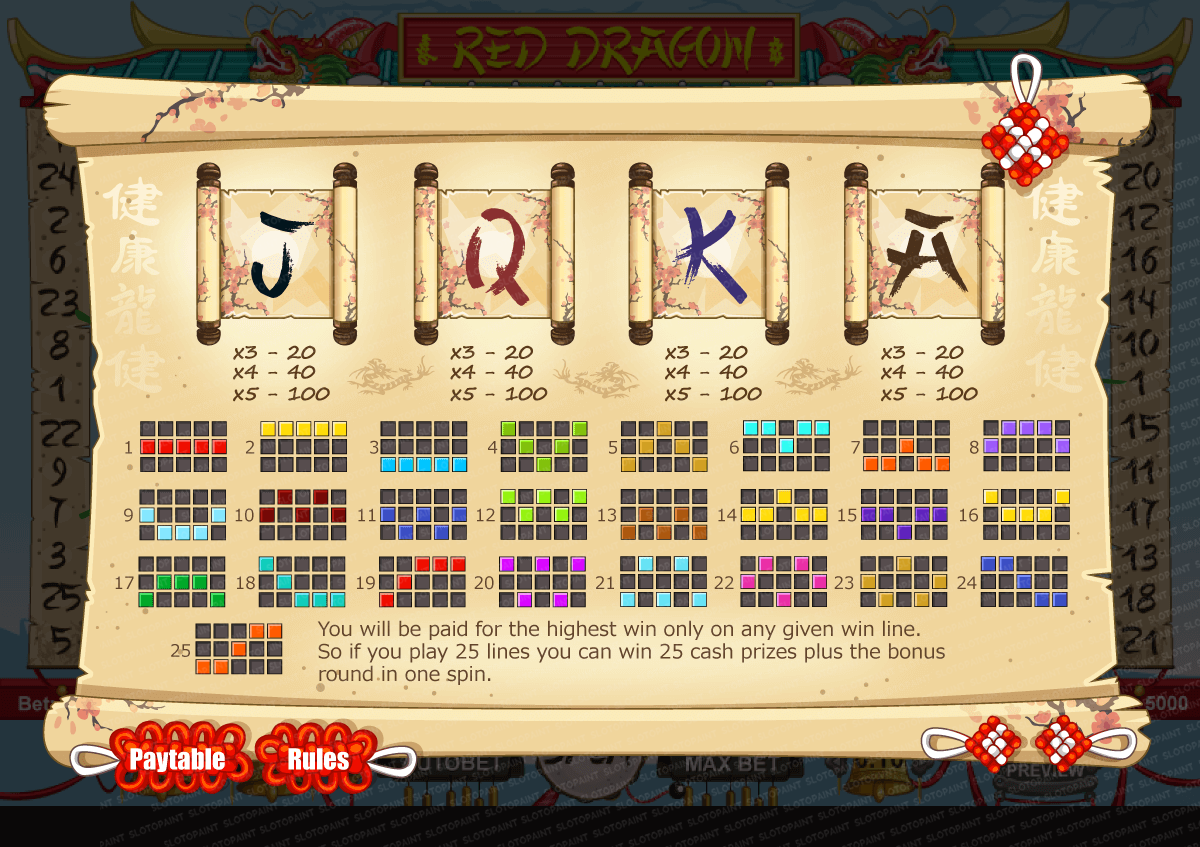 Red Dragon - Image 10