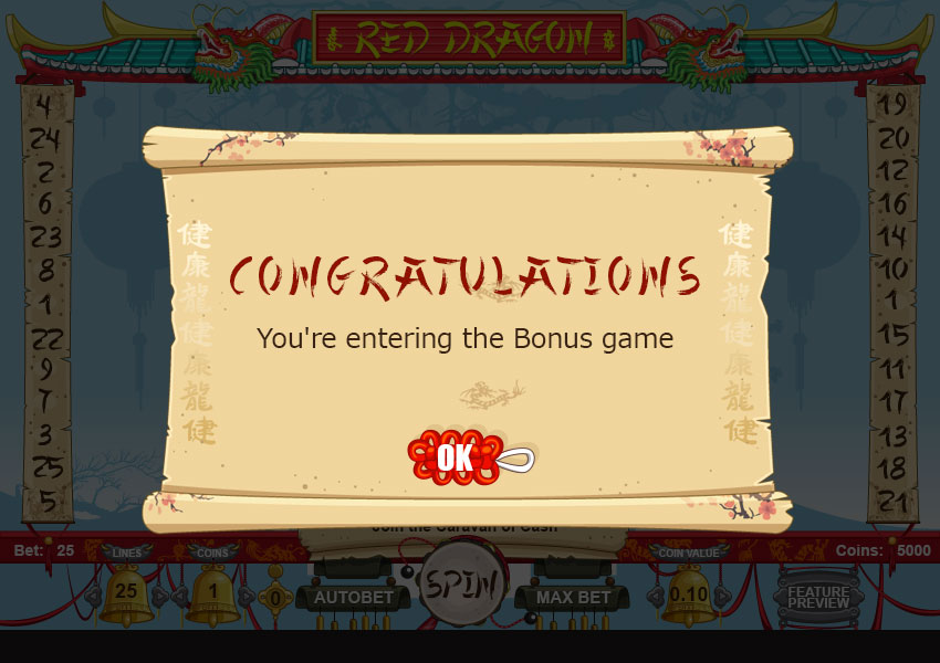 Red Dragon - Image 14