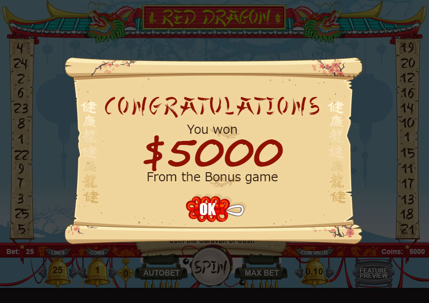 Red Dragon - Image 15