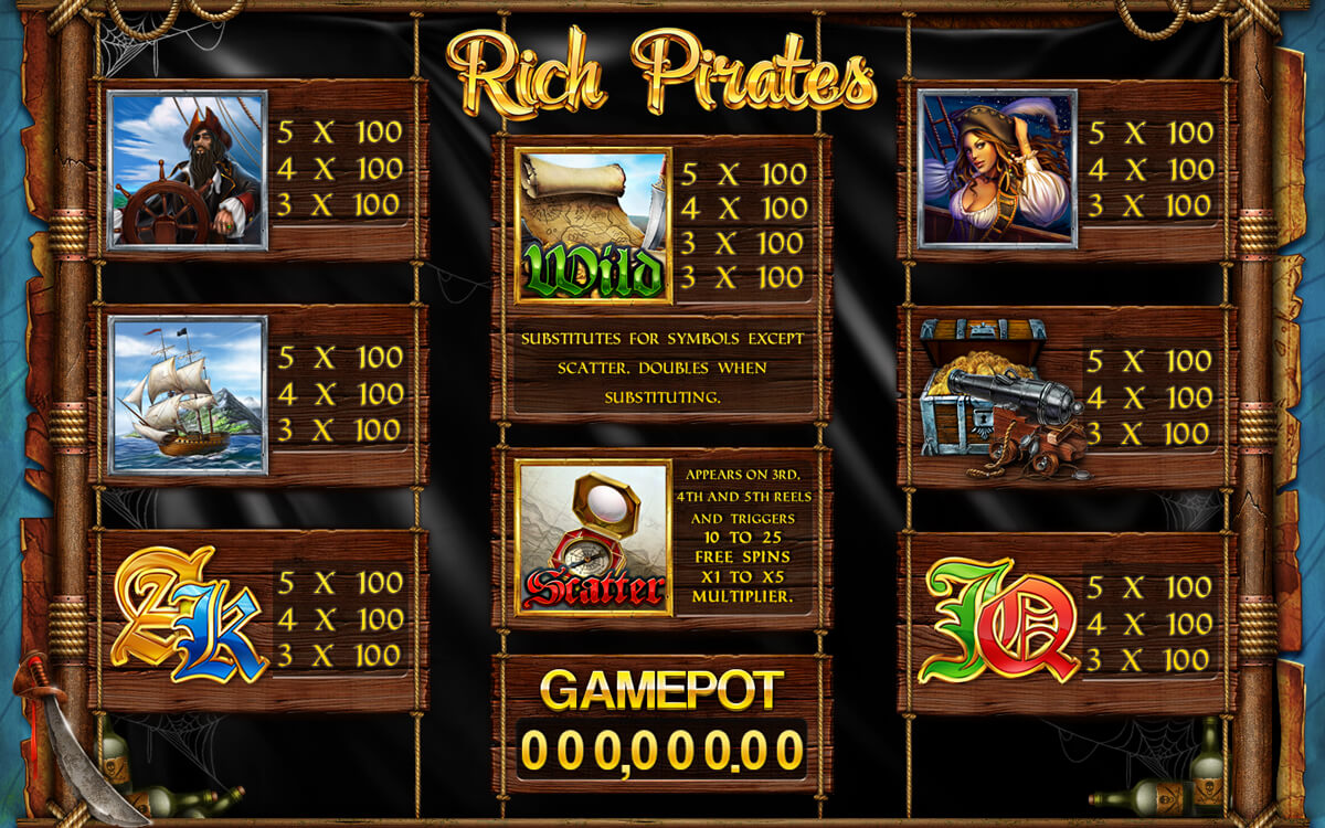 rich-pirates_upper_screen