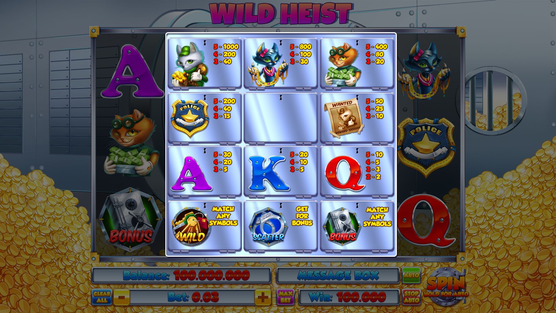 Wild Heist - Image 17