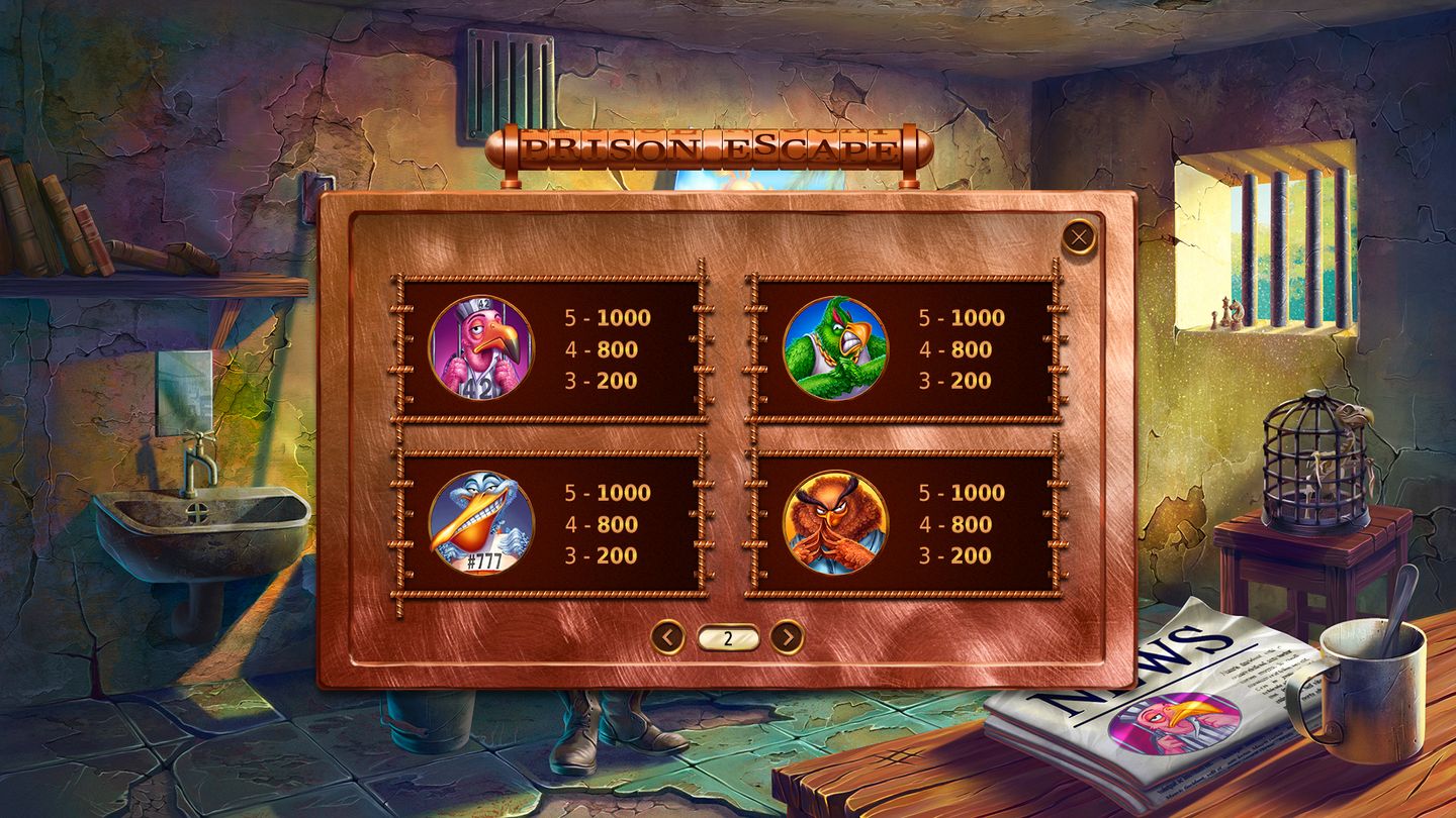 Prison Escape Paytable 2