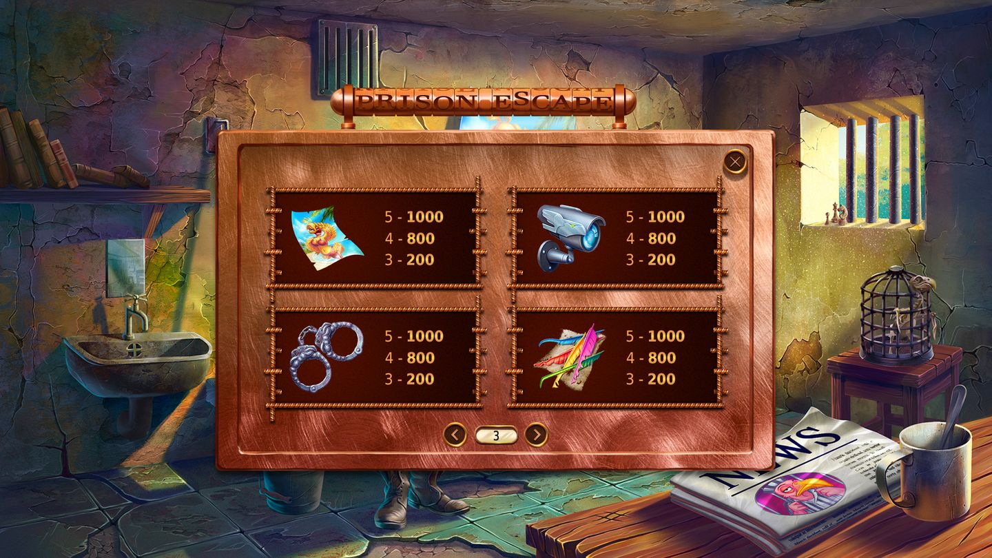 Prison Escape Paytable 3