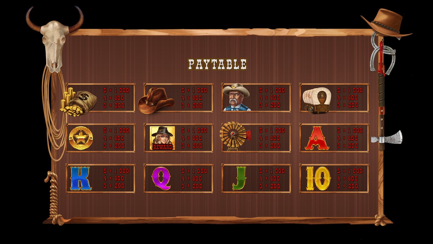 Wild West Paytables